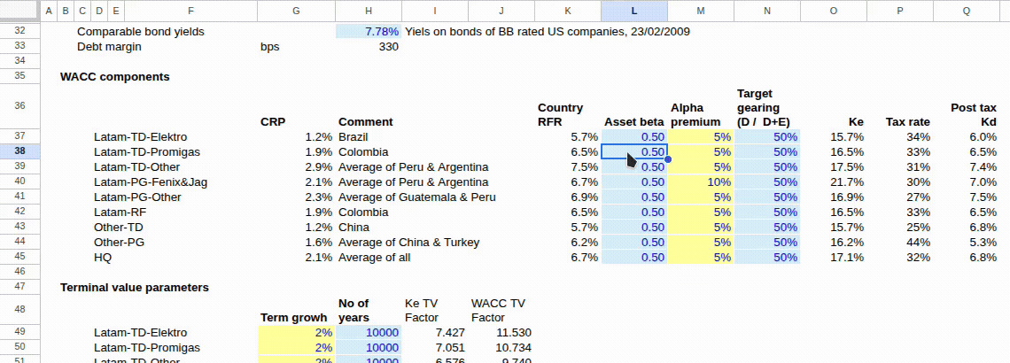Formula Explorer — trace dependents in Google Sheets