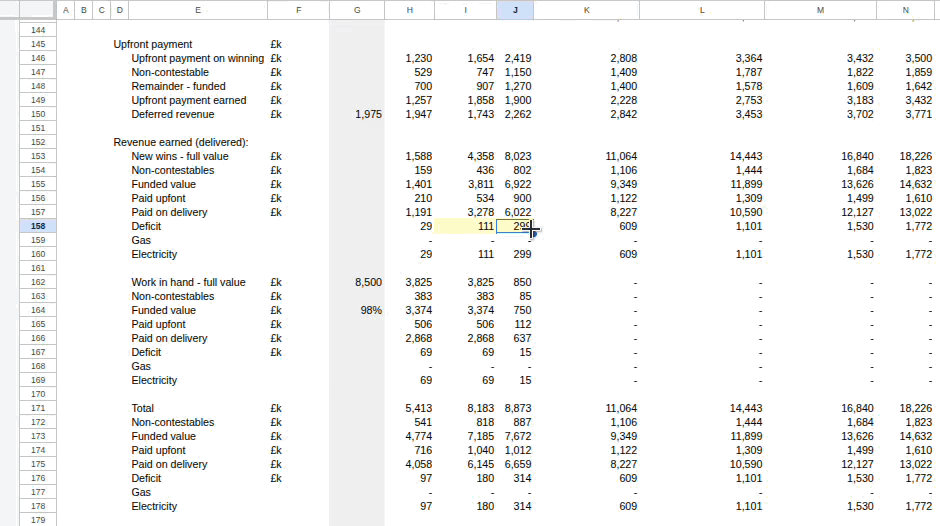 Formula Explorer: colour-coded formula map in Google Sheets